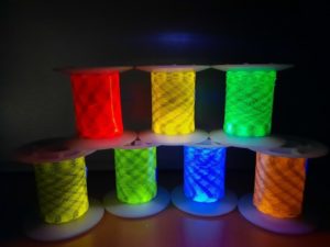New colours of fluorescence under UV Light for Security applications