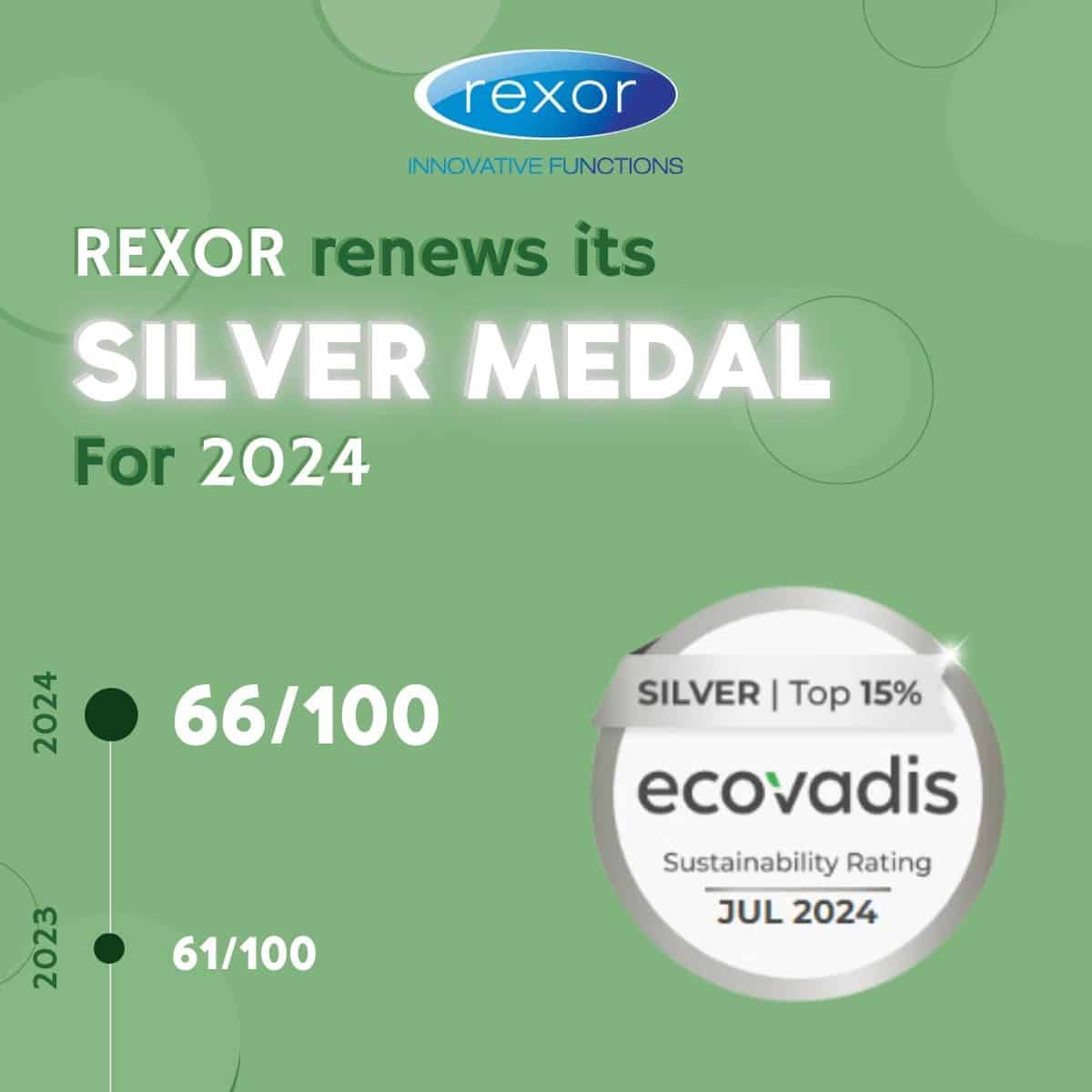 cotation Ecovadis REXOR en